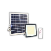 Philips BVP08020WG2 | 20W SmartBright LED 5700K Solar Flood Light | IP65